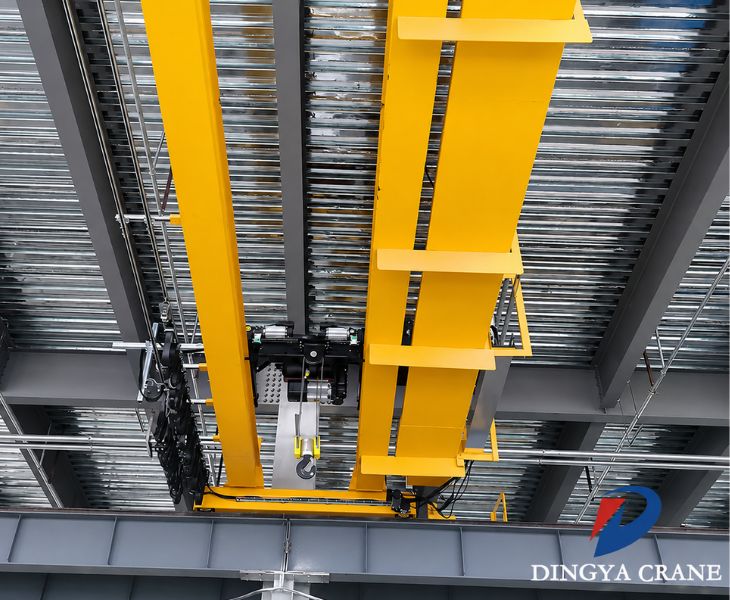 Dynamic Load Monitoring