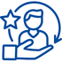 Flexible Customization Service