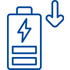 Minimize Energy Consumption