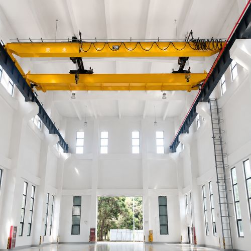 Warehousing & Logistics Industry