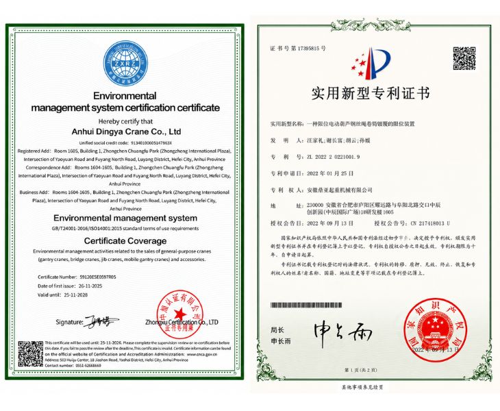 Our Certifications